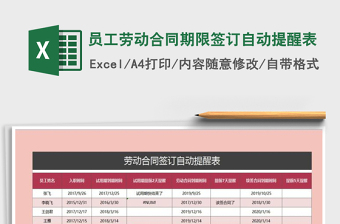 2021年员工劳动合同期限签订自动提醒表