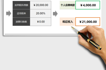 2021年劳务报酬个税计算器