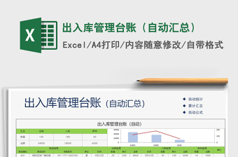 2021年出入库管理台账（自动汇总）