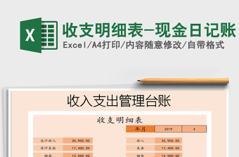 2021年收支明细表-现金日记账