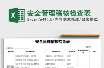 2021年安全管理稽核检查表