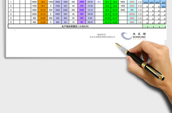 2021年自动生产排程表（智能化排程，30天）