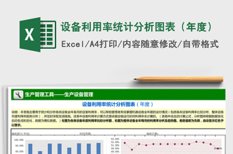 2021年设备利用率统计分析图表（年度）