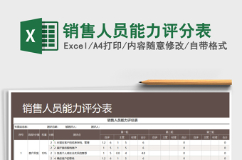 2021年销售人员能力评分表