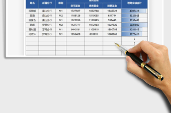 2021年银行理财专员业绩统计表