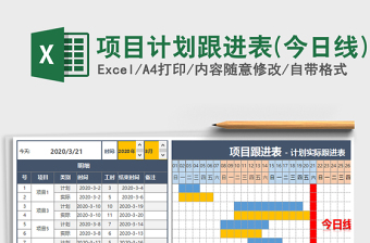 2021年项目计划跟进表(今日线)