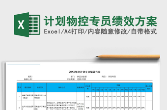 2021年计划物控专员绩效方案