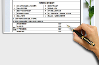 2021年离职申请通知单