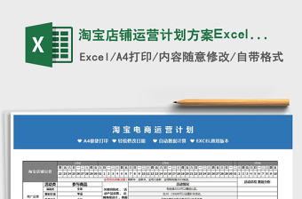 2022淘宝店铺运营计划方案Excel模板免费下载
