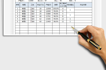 2021人力需求计算表-自动计算免费下载