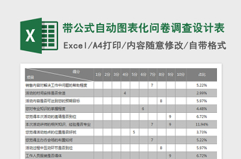 2022快递绿色包装方案设计PPT