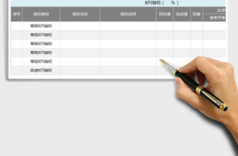 管理层绩效考核表模板（基于KPI，总监级以上）免费下载