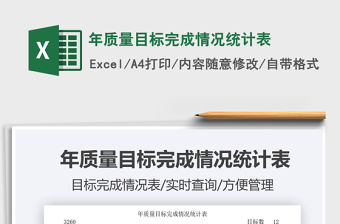 2021年质量目标完成情况统计表免费下载