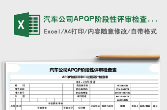 2022汽车公司APQP阶段性评审检查表免费下载