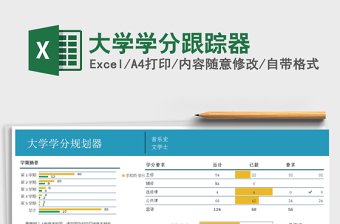 大学学分跟踪器免费下载