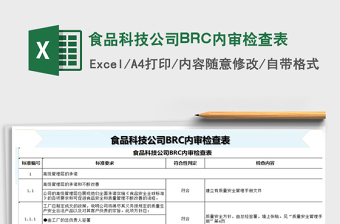 2022食品科技公司BRC内审检查表免费下载