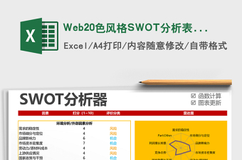 2021Web20色风格SWOT分析表格模板免费下载