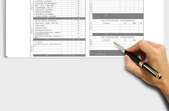 2022员工绩效考核表KPI考核用Excel模板免费下载