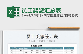 2022员工奖惩汇总表免费下载