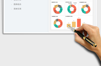 2022人力资源员工结构分析图表免费下载