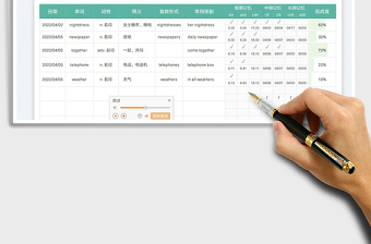 2023艾宾浩斯单词记忆表（可发音）免费下载