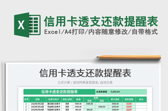 2022信用卡透支还款提醒表免费下载