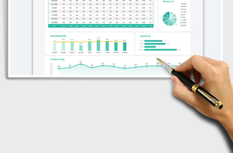 2023财务分析动态图表看板（成本分析）免费下载