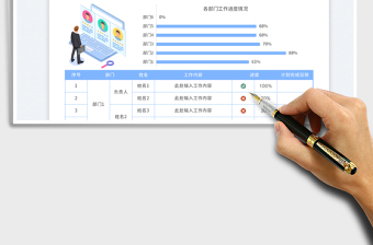 蓝色简洁项目工作日报汇总表