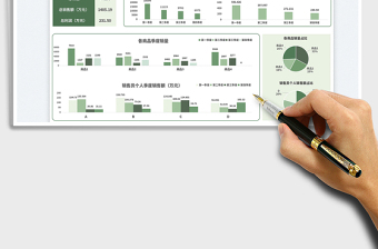 绿色公司通用营销销售数据报表（年度）