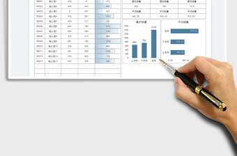 业务员年度销售分析报表模板免费下载