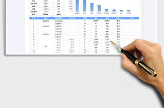 2023公司年会费用预算表免费下载