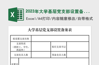 2021年4月农村基层党支部支部党史学习会议