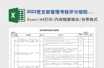 2023党支部管理考核评分细则表