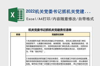 2022新华分局党委书记学训词PPT