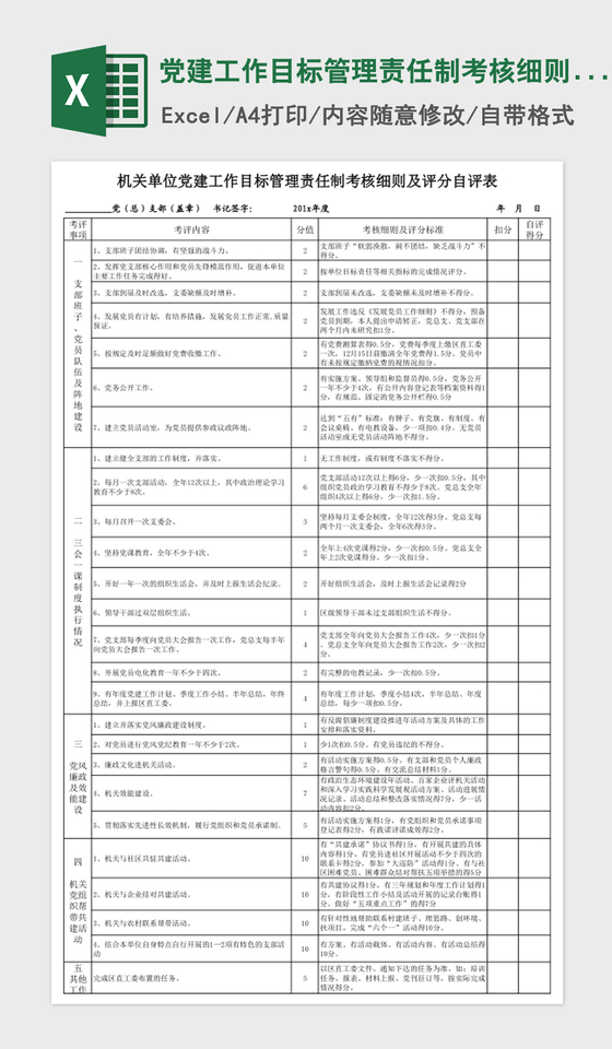 中国党组工作条例