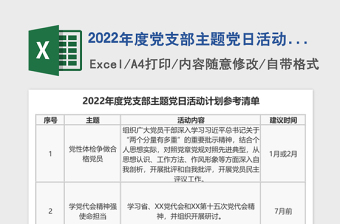 2021中国共产党主题班会ppt模板