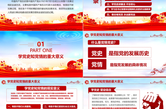 ppt没有回顾主题