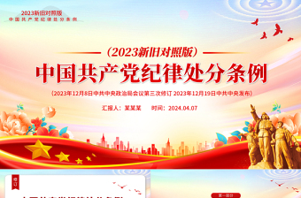 2021北京市物业管理条例PPT