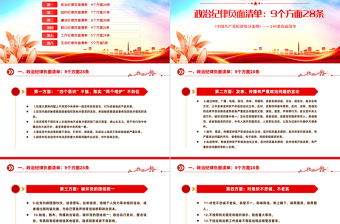 《中国共产党纪律处分条例》149条负面清单PPT红色大气6个纪律负面清单课件