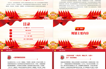 红色精美一文读懂北京花园城市专项规划(2023年—2035年)PPT课件