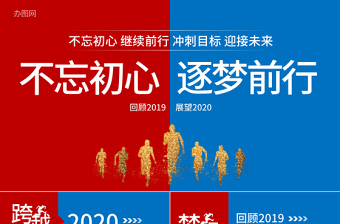 2021财务总监年终报告ppt