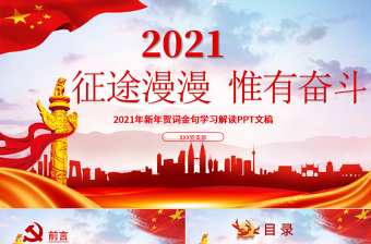 2021单位考察学习情况汇报ppt模板