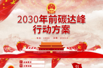 2023绿色发展理念ppt封面