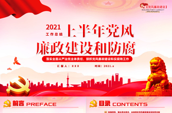 2021百度 廉政ppt