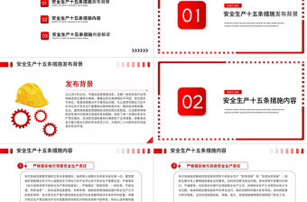 2022年安全生产十五条措施PPT强化安全生产责任落实坚决防范遏制重特大事故专题课件