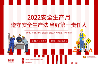 2022闽东红色革命文化ppt