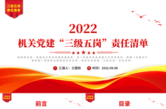 2023基层党建任务督查细则ppt