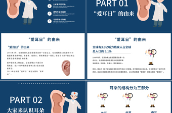 2022全国爱耳日PPT卡通简约风关爱医疗健康PPT模板下载