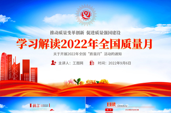 2022质量月ppt设计图案大全