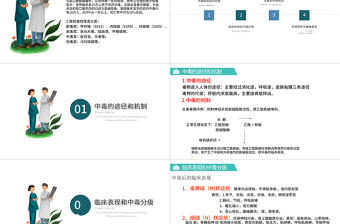 2022农药中毒护理PPT创意简约风医学护理通用PPT